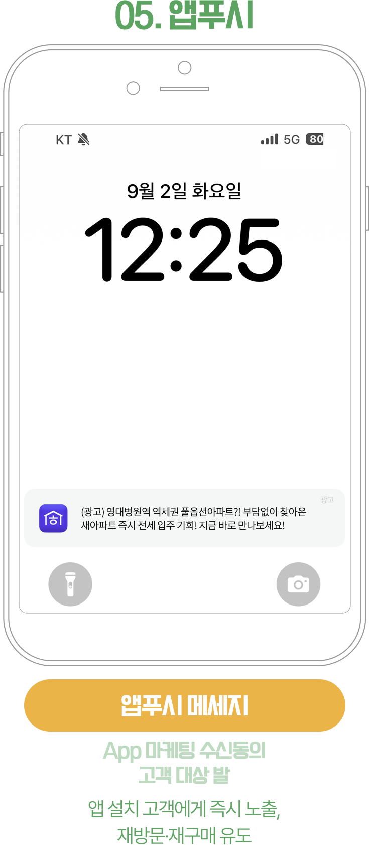 슬라이드 6